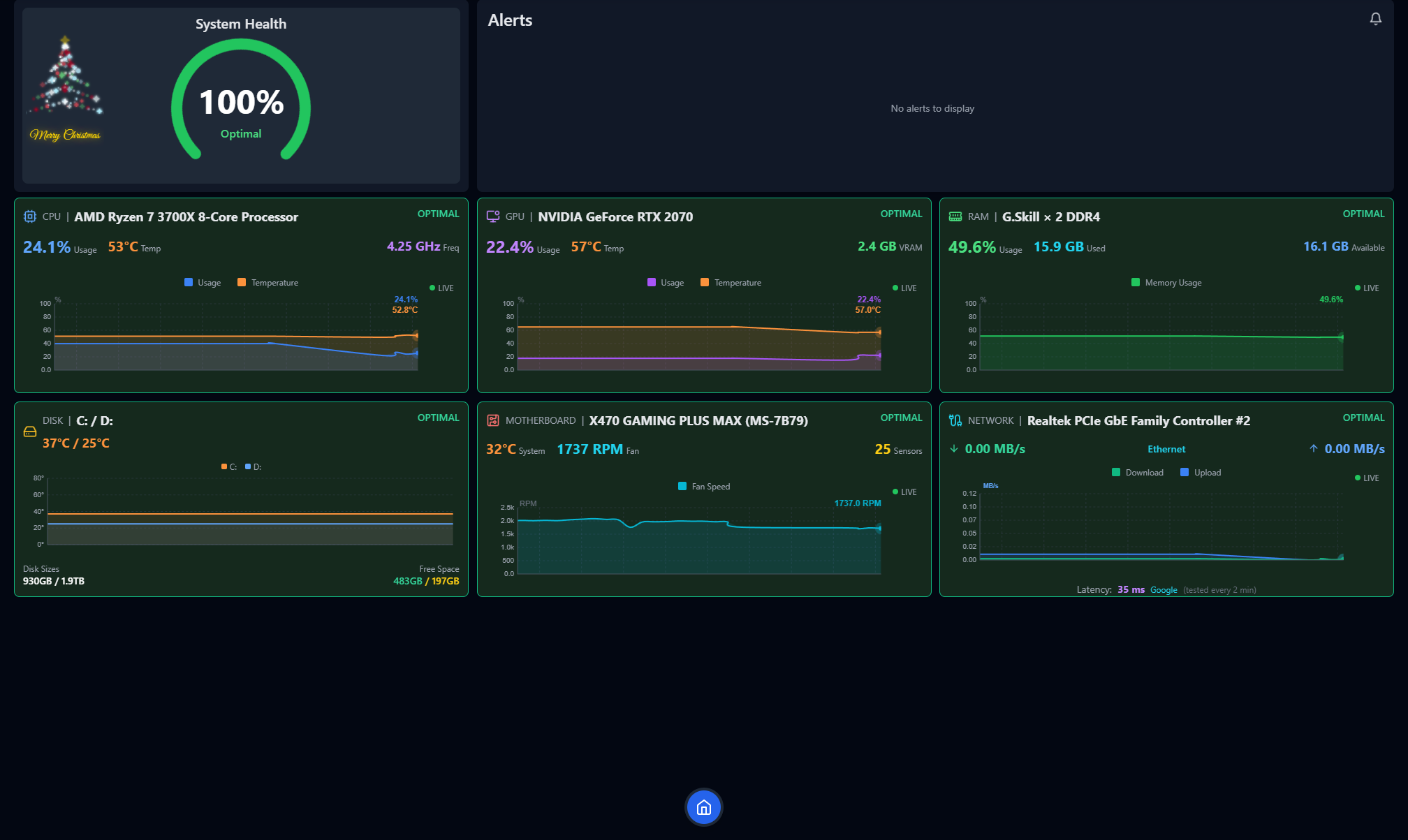 TagPulse System Monitoring Feature